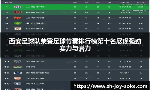 aoke
