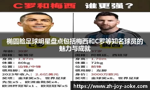 椭圆脸足球明星盘点包括梅西和C罗等知名球员的魅力与成就